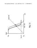 A/D CONVERTER diagram and image