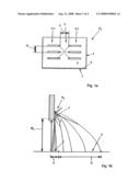 Method for Operation of a Radar Sensor diagram and image