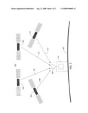 Fast Reacquisition of a GPS Signal diagram and image