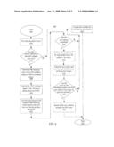 Fast Reacquisition of a GPS Signal diagram and image