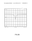 Method for adjusting a PCB antenna and a structure thereof diagram and image