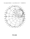 Method for adjusting a PCB antenna and a structure thereof diagram and image