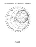 Method for adjusting a PCB antenna and a structure thereof diagram and image