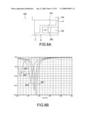 Method for adjusting a PCB antenna and a structure thereof diagram and image