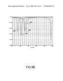 Method for adjusting a PCB antenna and a structure thereof diagram and image