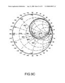 Method for adjusting a PCB antenna and a structure thereof diagram and image