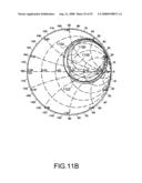 Method for adjusting a PCB antenna and a structure thereof diagram and image