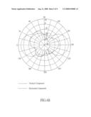 ANTENNA diagram and image