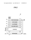 Display Apparatus and Display Drive Circuit diagram and image