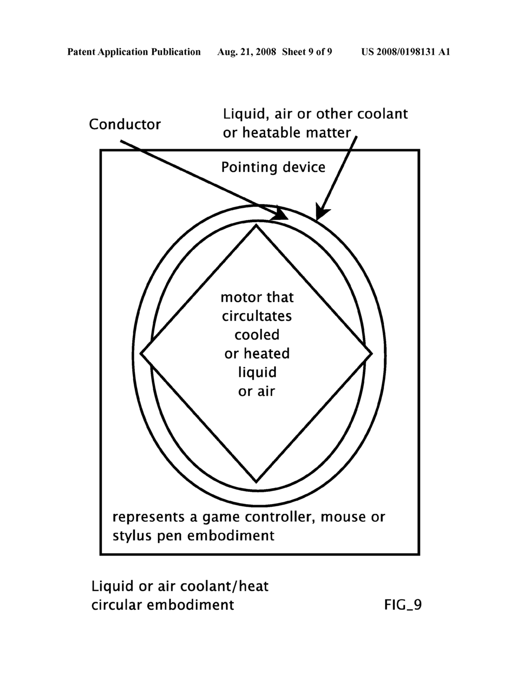 Temperature Feedback PC Pointing peripheral - diagram, schematic, and image 10