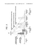 3D map display system, 3D map display method and display program diagram and image