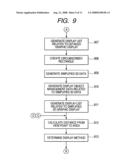 3D map display system, 3D map display method and display program diagram and image