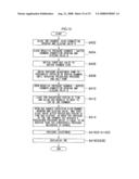 PRESSURE ADJUSTMENT APPARATUS AND IMAGE FORMING APPARATUS, AND PRESSURE ADJUSTMENT METHOD AND LIQUID REMAINING AMOUNT DETERMINATION METHOD diagram and image