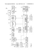 3D Image file, photographing apparatus, image reproducing apparatus, and image processing apparatus diagram and image