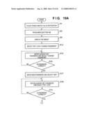 IMAGE CAPTURING APPARATUS, METHOD OF CONTROLLING SAME AND PROGRAM THEREFOR diagram and image