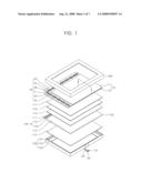 BACKLIGHT UNIT AND LIQUID CRYSTAL DISPLAY DEVICE HAVING THE SAME diagram and image