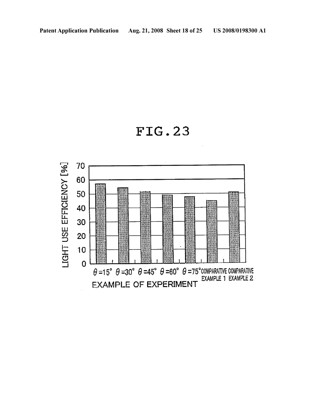 LIQUID CRYSTAL DISPLAY DEVICE - diagram, schematic, and image 19