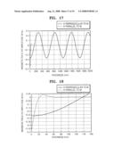 ACTIVE REFLECTIVE POLARIZER, LIQUID CRYSTAL DISPLAY EMPLOYING THE SAME AND METHOD FOR THE SAME diagram and image