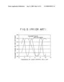 LIQUID CRYSTAL DISPLAY diagram and image