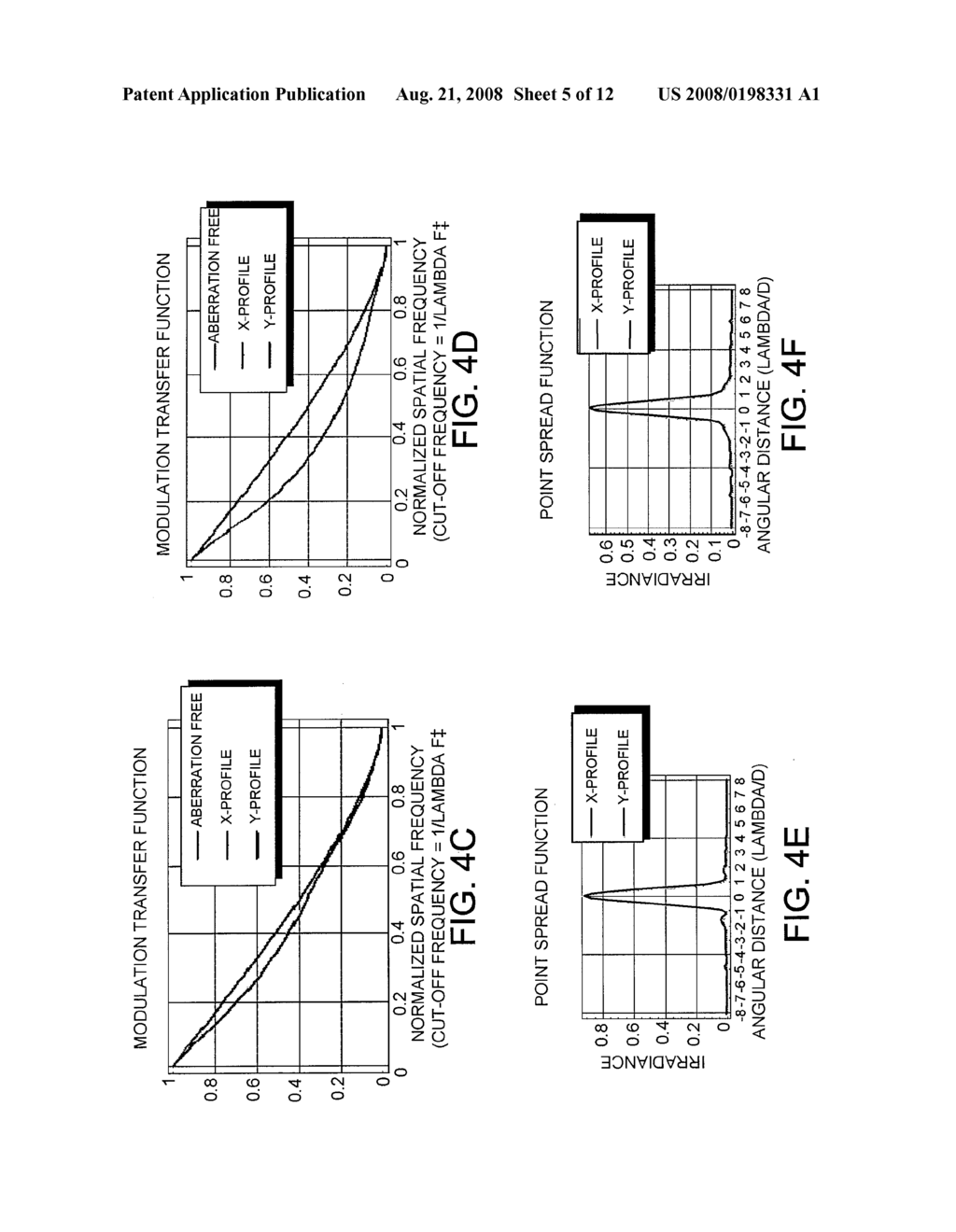 OCULAR WAVEFRONT-CORRECTION PROFILING - diagram, schematic, and image 06