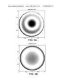 OCULAR WAVEFRONT-CORRECTION PROFILING diagram and image