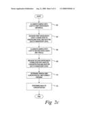 Transmission Spectroscopy System for Use in the Determination of Analytes In Body Fluid diagram and image