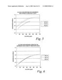 Transmission Spectroscopy System for Use in the Determination of Analytes In Body Fluid diagram and image