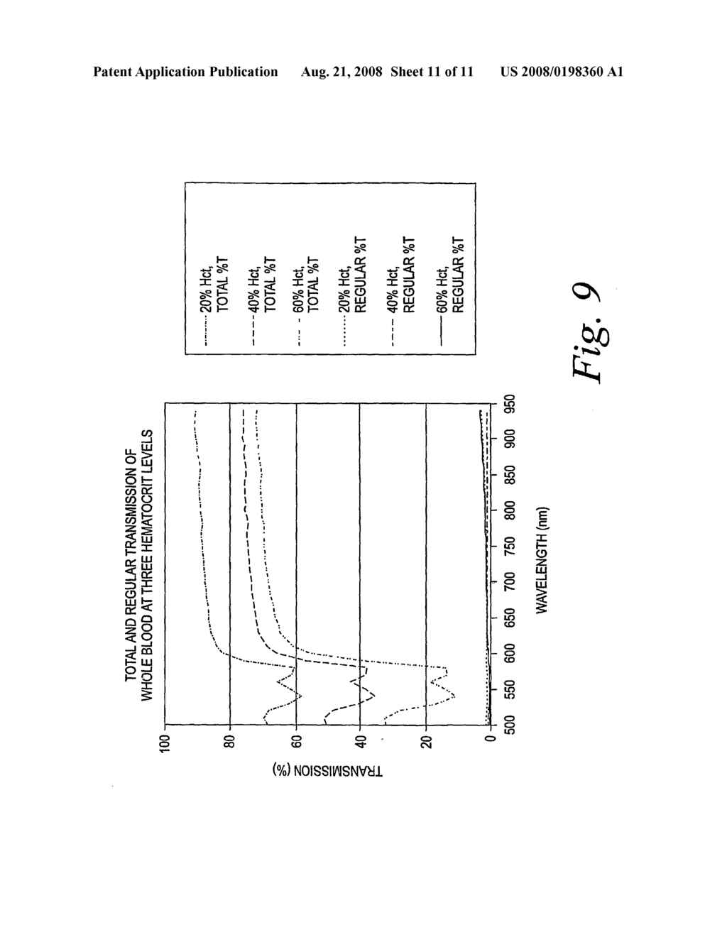 Transmission Spectroscopy System for Use in the Determination of Analytes In Body Fluid - diagram, schematic, and image 12