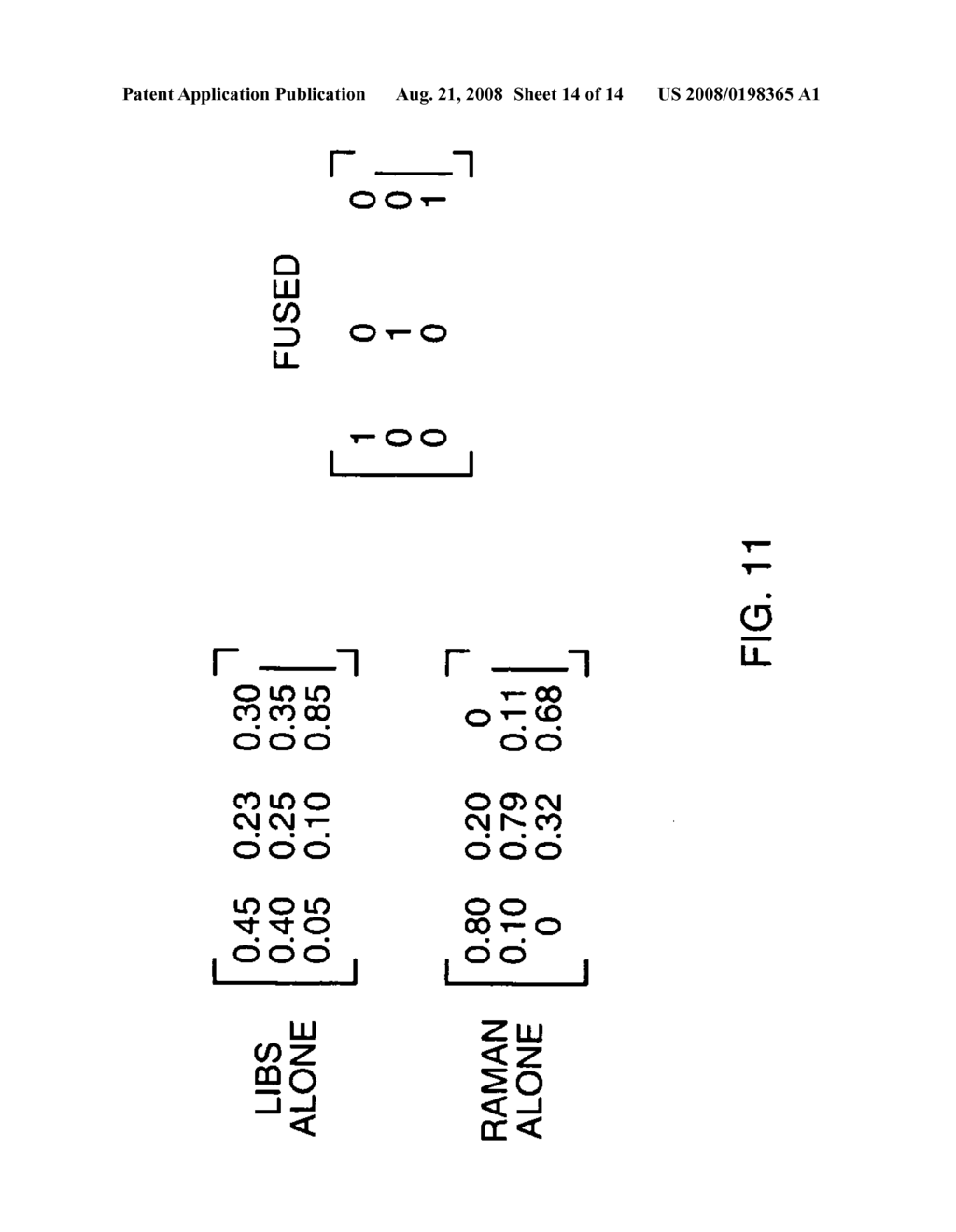 TIME AND SPACE RESOLVED STANDOFF HYPERSPECTRAL IED EXPLOSIVES LIDAR DETECTION - diagram, schematic, and image 15