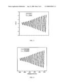 Interferometric System for Complex Image Extraction diagram and image