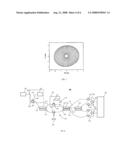 Interferometric System for Complex Image Extraction diagram and image