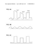 FLUORESCENCE DETECTION APPARATUS diagram and image