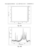 OPTICAL SENSOR WITH LAYERED PLASMON STRUCTURE FOR ENHANCED DETECTION OF CHEMICAL GROUPS BY SERS diagram and image