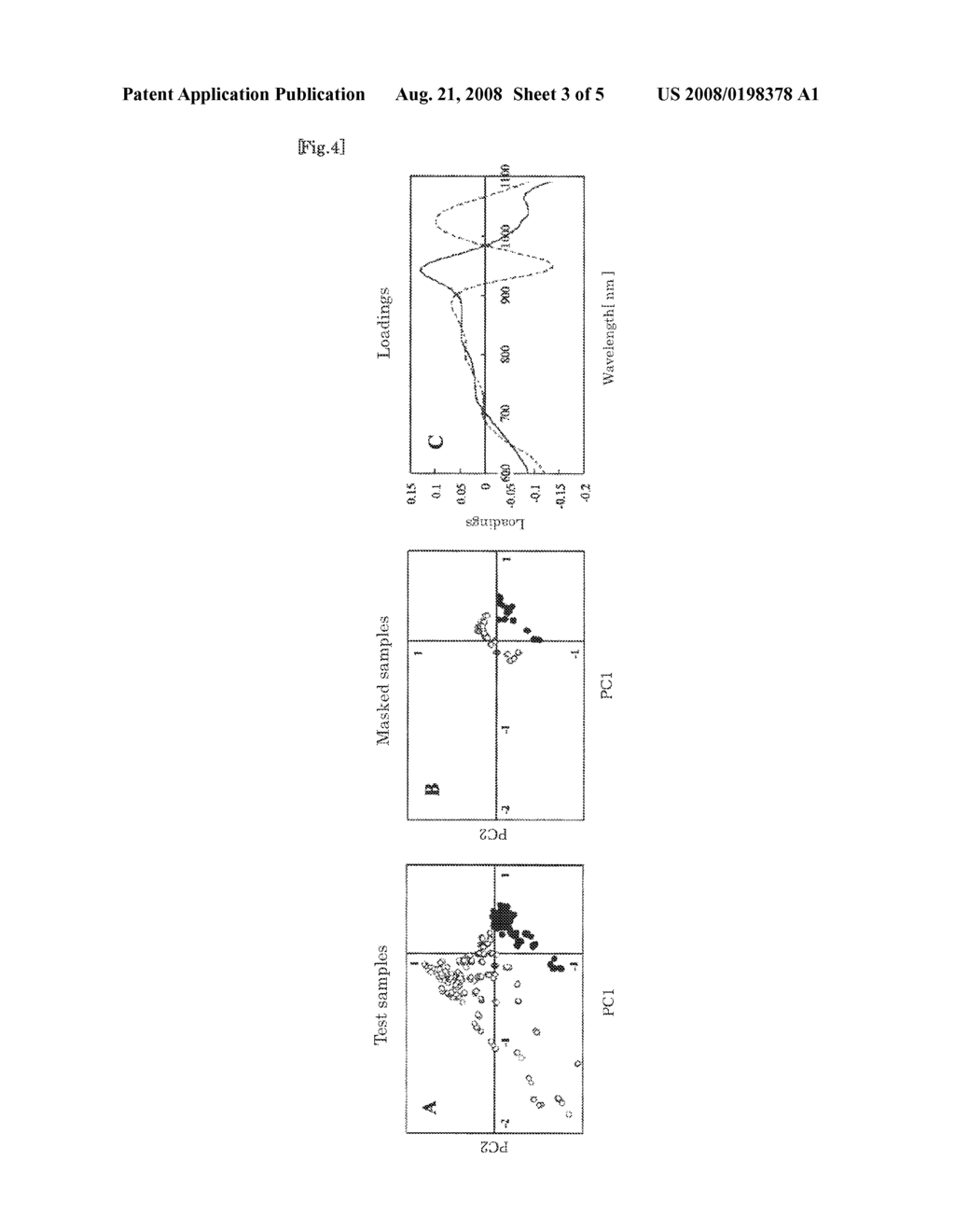 Method And Device For Diagnosing Chronic Fatigue Syndrome (Cfs) By Using Near Infrared Spectrum - diagram, schematic, and image 04