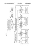 Optimized document printing diagram and image