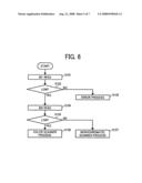 Image forming apparatus diagram and image