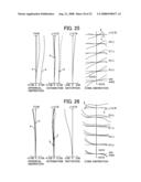 ZOOM LENS AND INFORMATION DEVICE diagram and image