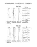 ZOOM LENS AND INFORMATION DEVICE diagram and image