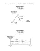 Storage apparatus, storage control circuit, and head-position-displacement measuring method diagram and image