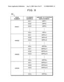 Storage apparatus, storage control circuit, and head-position-displacement measuring method diagram and image