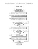 Storage apparatus, storage control circuit, and head-position-displacement measuring method diagram and image