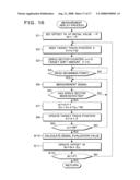 Storage apparatus, storage control circuit, and head-position-displacement measuring method diagram and image