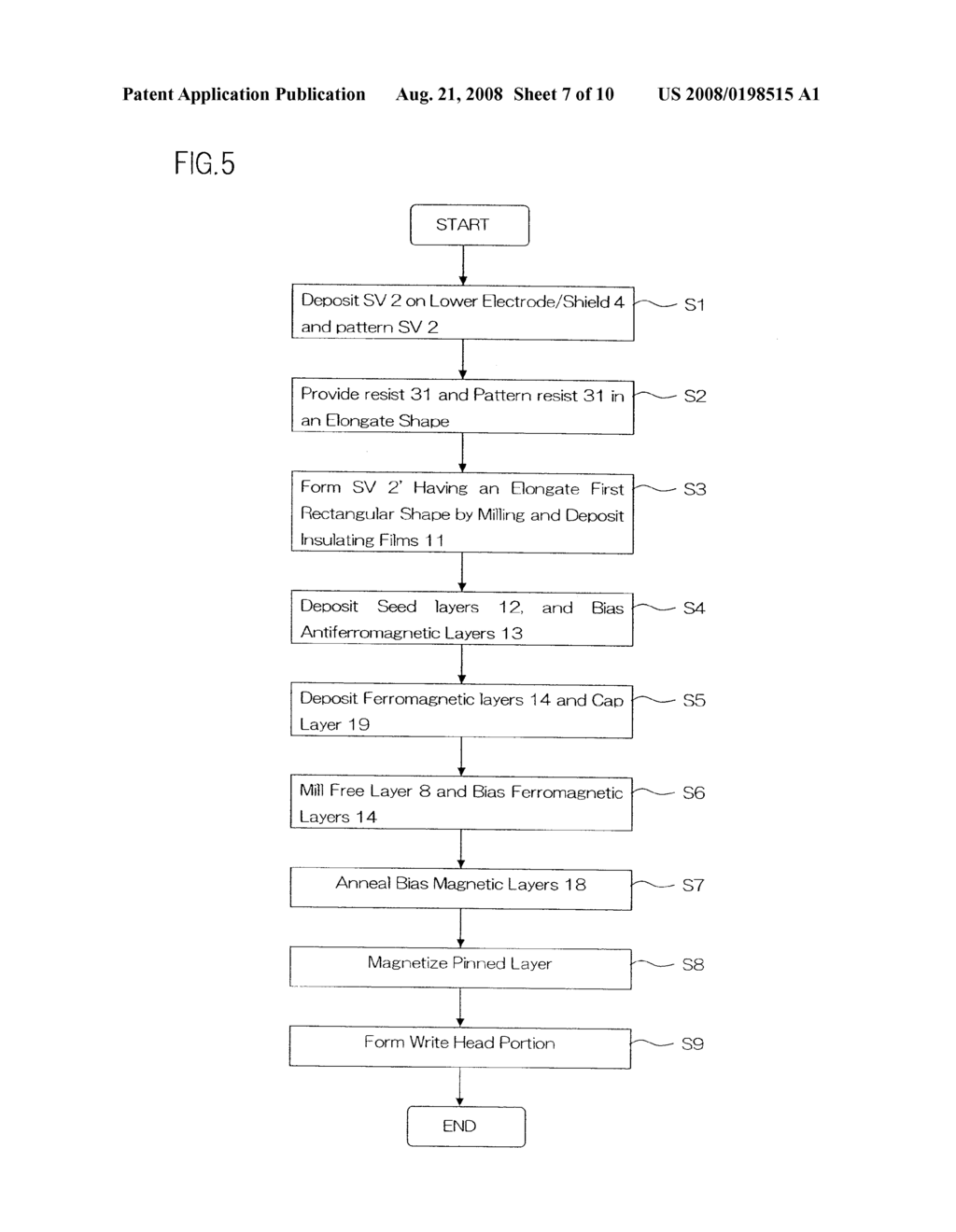 THIN FILM MAGNETIC HEAD HAVING A BIAS MAGNETIC LAYER PROVIDED WITH ANTIFERROMAGNETIC LAYER AND A PINNED LAYER PROVIDED WITH HARD MAGNETIC LAYER - diagram, schematic, and image 08