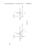 Surge protection device and surge protection apparatus using thereof diagram and image