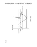 Surge protection device and surge protection apparatus using thereof diagram and image