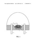 Illumination System Comprising Color Deficiency Compensating Luminescent Material diagram and image