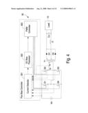 POWER CONVERTER HAVING FLUX BIAS REGULATION METHOD diagram and image