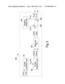 POWER CONVERTER HAVING FLUX BIAS REGULATION METHOD diagram and image