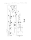 POWER CONVERTER HAVING FLUX BIAS REGULATION METHOD diagram and image