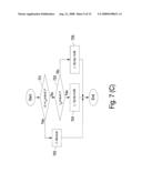 POWER CONVERTER HAVING FLUX BIAS REGULATION METHOD diagram and image